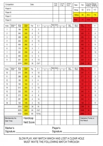 Haltwhistle Golf Club Scoresheet