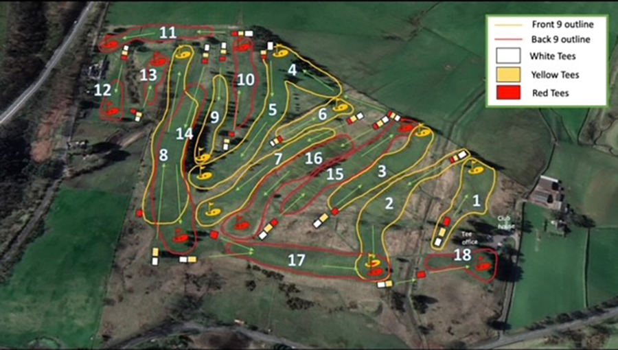 Course Map